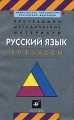 Программно-методические материалы Русский язык 5-9 классы Издательство: Дрофа, 2002 г Мягкая обложка, 320 стр ISBN 5-7107-5899-Х Тираж: 10000 экз Формат: 84x108/32 (~130х205 мм) инфо 632o.