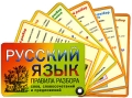 Русский язык Правила разбора слов, словосочетаний и предложений (миниатюрное издание) Издательства: АСТ, Астрель, 2007 г Мягкая обложка, 12 стр ISBN 978-5-17-044126-6, 978-5-271-16933-5 Тираж: 5000 экз инфо 803o.